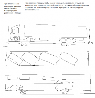 жд транспорт автотранспорта.png